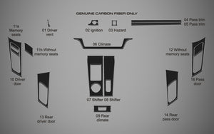 Mitsubishi Outlander PHEV (SUV) | 2023-2025 | Dash kit (Full) | #LUXOP23RCF
