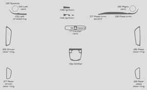 Hyundai Kona (VUS) | 2018-2021 | Kit tableau de bord (Signature) | #HYKO18SGN