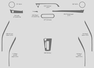 Nissan Kicks (VUS) | 2018-2023 | Kit tableau de bord (Signature) | #LUXKI18SGN