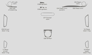 Hyundai Kona (VUS) | 2022-2023 | Kit tableau de bord (Signature) | #HYKO22SGN