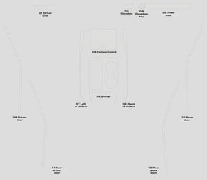 Kia Sorento (VUS) | 2016-2020 | Kit tableau de bord (Signature) | #KISR16SGN