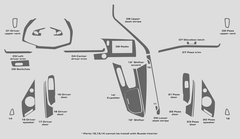 Chevrolet Corvette (Convertible) | 2020-2025 | Dash kit (Full) | #CHCV20INF