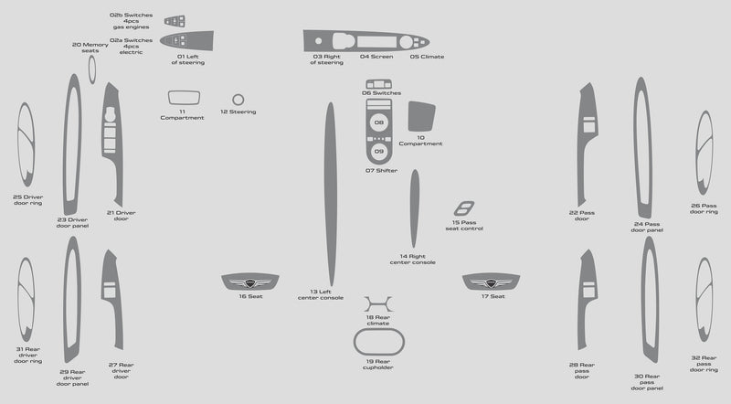 Genesis GV70 (SUV) | 2022-2025 | Dash kit (Full) | #GEV722INF