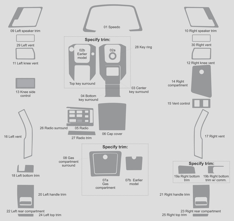 Honda Gold Wing (Motocycle) | 1988-2000 | Dash kit (Full) | #HOGO88INF