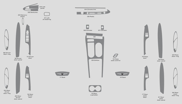 Genesis GV70 (SUV) | 2025-2025 | Dash kit (Full) | #GEV725INF