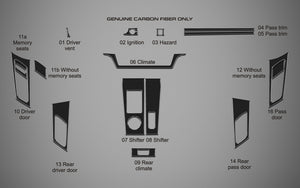 Mitsubishi Outlander PHEV (SUV) | 2023-2024 | Dash kit (Full) | #MIOP23RCF