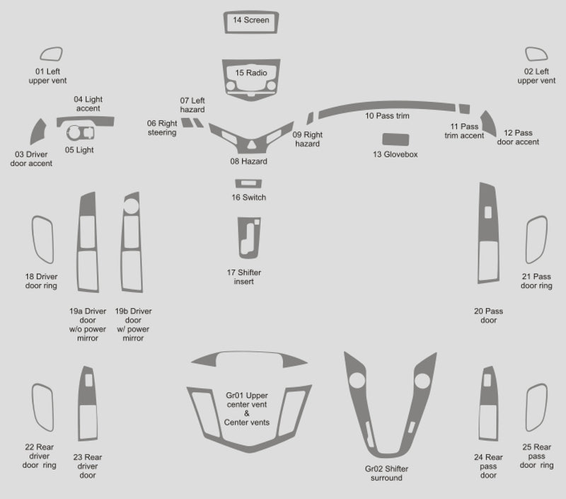 Chevrolet Cruze (Sedan) | 2011-2015 | Dash kit (Full) | #CHCR11INF