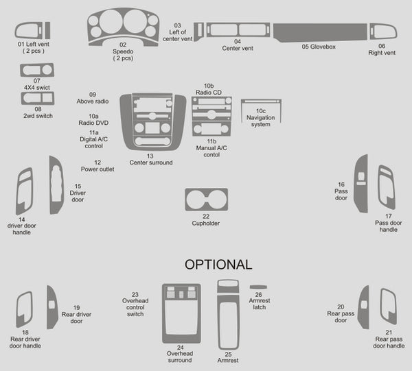 Chevrolet Suburban (SUV) | 2007-2014 | Dash kit (Full) | #CHSU07INF