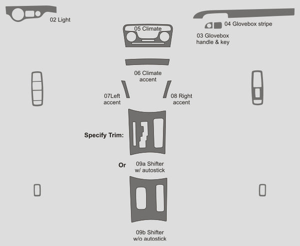 Dodge Charger (Sedan) | 2011-2014 | Dash kit (Signature) | #DOCR11SGN