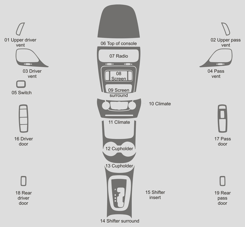 Dodge Journey (SUV) | 2011-2020 | Dash kit (Full) | #DOJO11INF