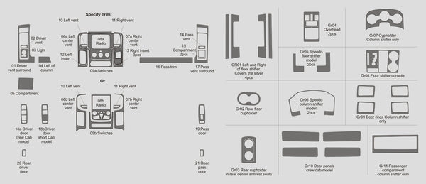 Ram 2500 (Regular Cab) | 2013-2015 | Dash kit (Full) | #DORA13INF