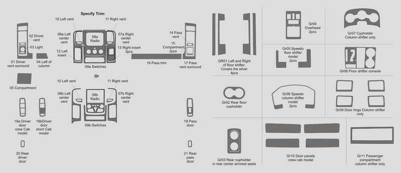 Ram 3500 (Crew Cab) | 2013-2015 | Dash kit (Full) | #DORA13INF