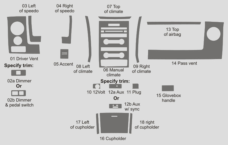 Ford F-150 (SuperCrew) | 2009-2012 | Kit tableau de bord (Signature) | #FOFE09SGN