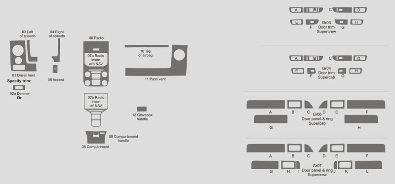 Ford F-150 (Supercabine) | 2013-2014 | Kit tableau de bord (complet) | #FOFE13INF