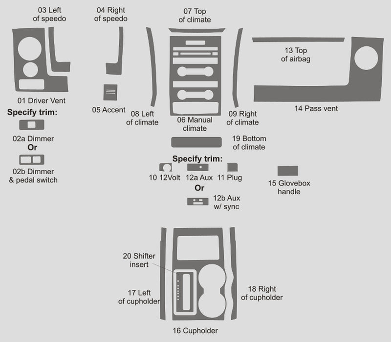 Ford F-150 (SuperCab) | 2009-2012 | Dash kit (Signature) | #FOFU09SGN