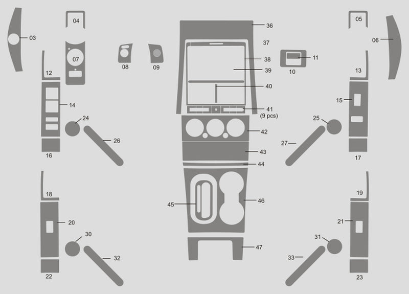 Ford Explorer (VUS) | 2006-2010 | Kit tableau de bord (Signature) | #FOEX06SGN