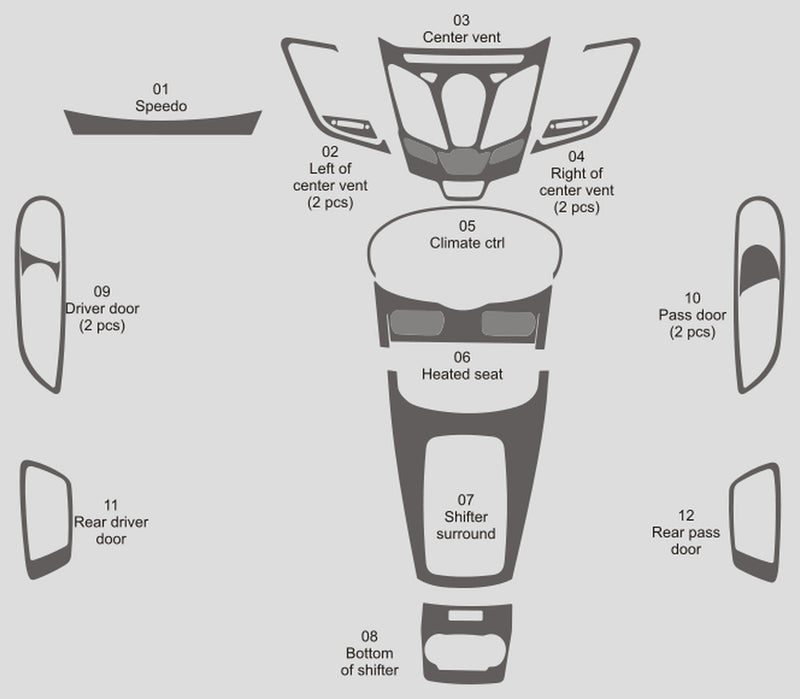 Ford Fiesta (berline) | 2011-2014 | Kit tableau de bord (complet) | #FOFI11INF