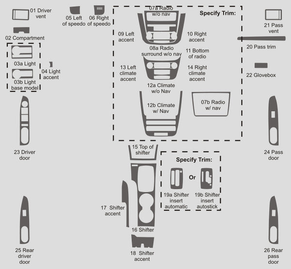 Ford Fusion (berline) | 2010-2011 | Kit tableau de bord (complet) | #FOFU10INF