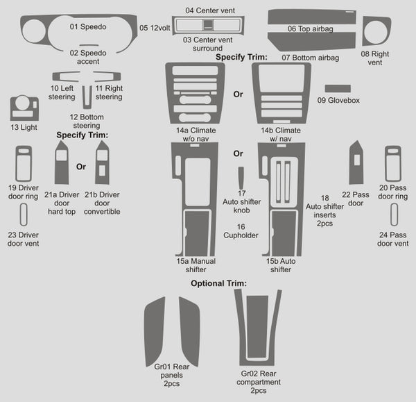 Ford Mustang (cabriolet) | 2010-2014 | Kit tableau de bord (complet) | #FOMU10INF