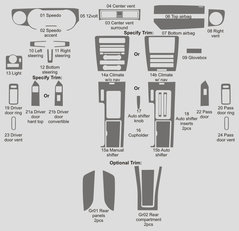 Ford Mustang (Coupé) | 2010-2014 | Kit tableau de bord (complet) | #FOMU10INF