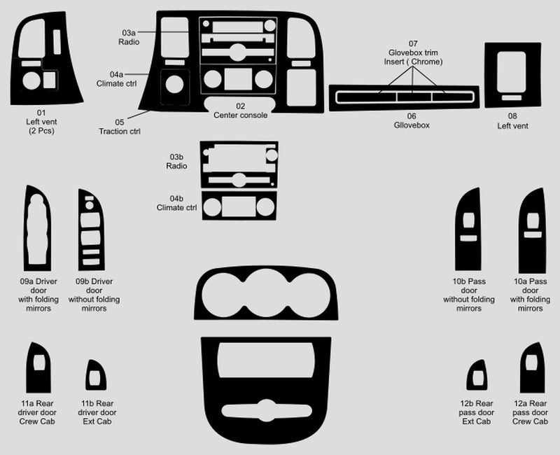 GMC Sierra 1500 (cabine multiplace) | 2007-2013 | Kit tableau de bord (Signature) | #GMSI07SGN