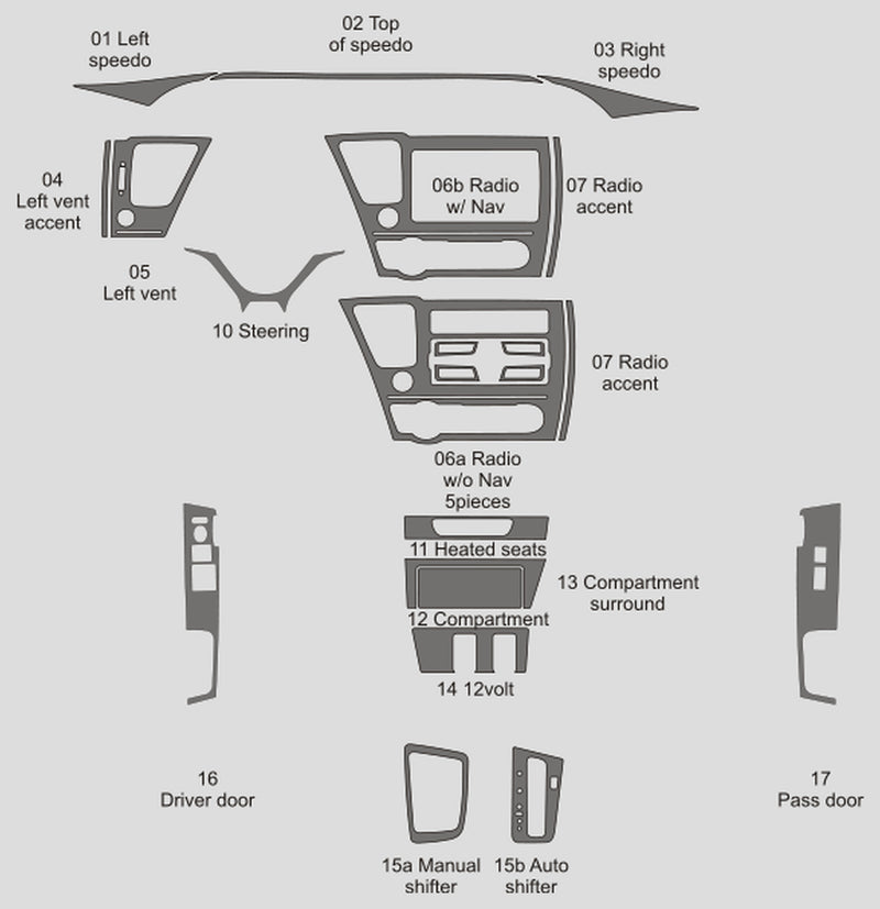 Honda Civic (Coupe) | 2013-2015 | Dash kit (Full) | #HOC213INF