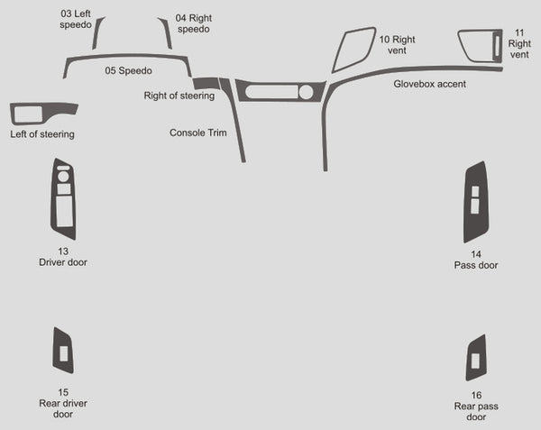 Honda Civic (berline) | 2012-2012 | Kit tableau de bord (Signature) | #HOC412SGN