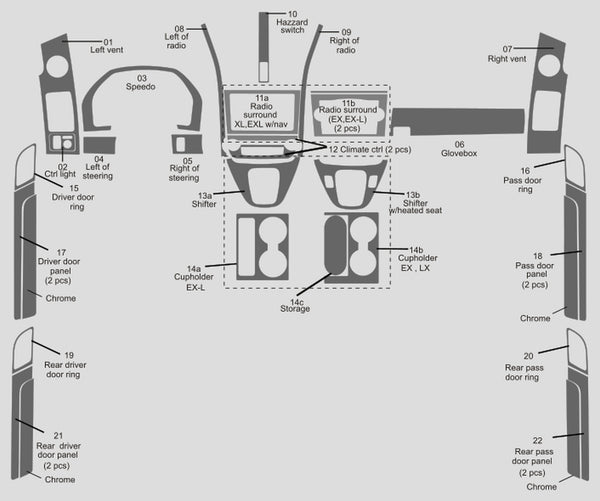 Honda CR-V (SUV) | 2007-2010 | Dash kit (Full) | #HOCR07INF