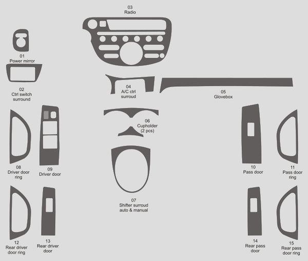 Honda Fit (à hayon) | 2009-2014 | Kit tableau de bord (complet) | #HOFI07INF