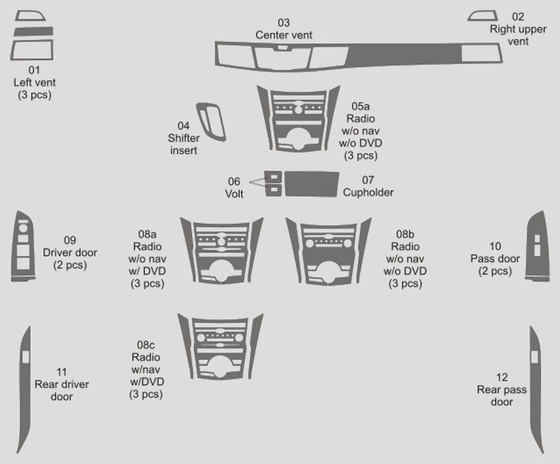 Honda Odyssey (Minifourgonnette) | 2011-2014 | Kit tableau de bord (complet) | #HOOD11INF