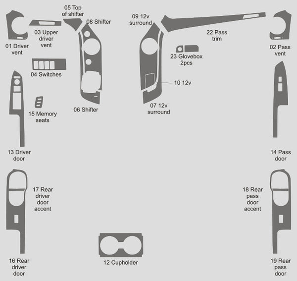 Pilote Honda (VUS) | 2012-2015 | Kit tableau de bord (Signature) | #HOPI12SGN