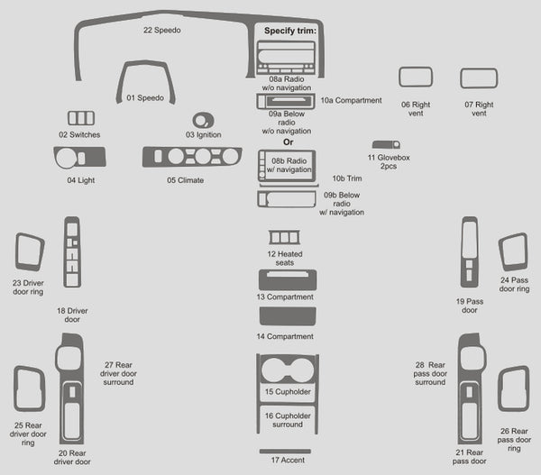 Honda Ridgeline (cabine multiplace) | 2009-2016 | Kit tableau de bord (complet) | #HORI09INF