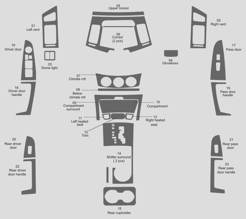 Hyundai Elantra (berline) | 2007-2009 | Kit tableau de bord (complet) | #HYEL07INF