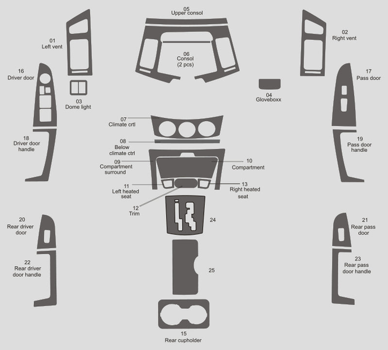 Hyundai Elantra (berline) | 2010-2010 | Kit tableau de bord (complet) | #HYEL10INF