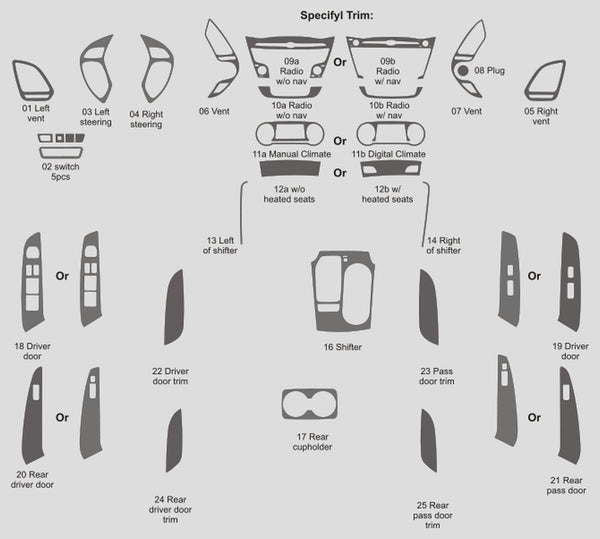 Hyundai Tucson (VUS) | 2014-2016 | Kit tableau de bord (complet) | #HYTU14INF