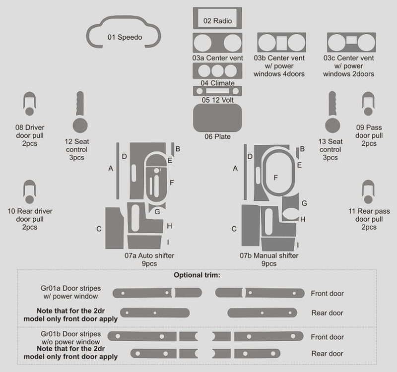 Jeep Wrangler (VUS) | 2007-2010 | Kit tableau de bord (complet) | #JEWR07INF