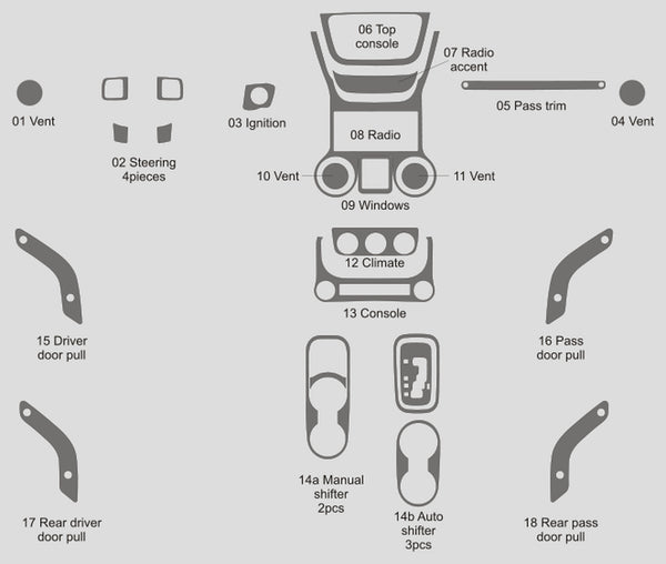 Jeep Wrangler (VUS) | 2012-2017 | Kit tableau de bord (complet) | #JEWR12INF