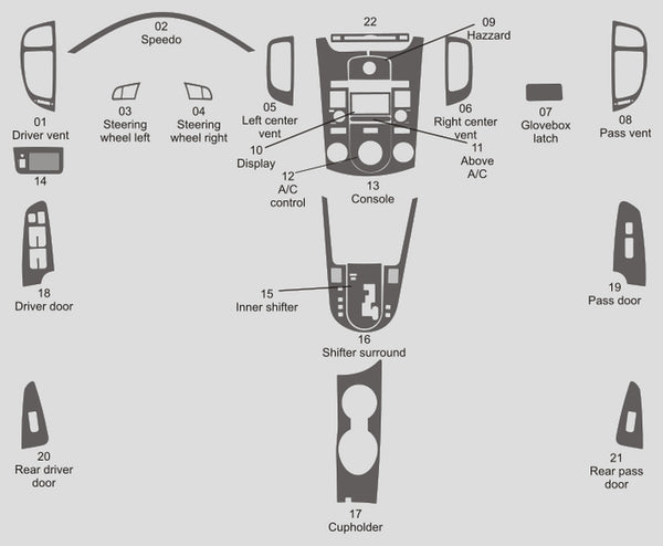 Kia Forte (berline) | 2010-2010 | Kit tableau de bord (complet) | #KIFO10INF