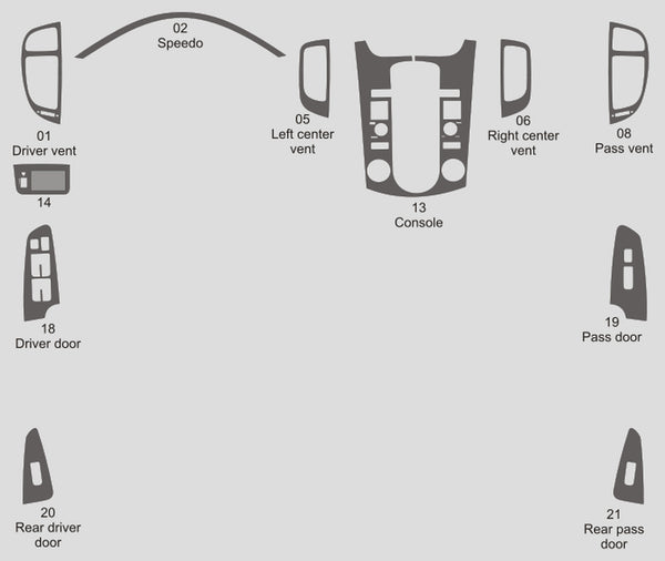 Kia Forte (berline) | 2010-2012 | Kit tableau de bord (Signature) | #KIFO10SGN