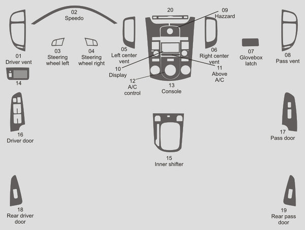 Kia Forte (berline) | 2011-2012 | Kit tableau de bord (complet) | #KIFO11INF