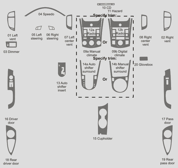 Kia Forte (Koup) | 2010-2010 | Kit tableau de bord (complet) | #KIKO10INF