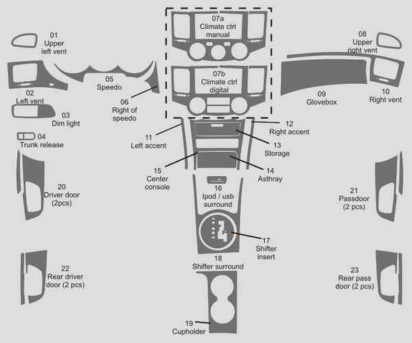 Kia Magentis (berline) | 2009-2011 | Kit tableau de bord (complet) | #KIMA09INF