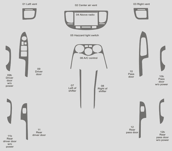 Kia Rio (Wagon) | 2006-2011 | Kit tableau de bord (complet) | #KIRI06INF