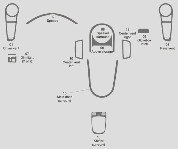 Kia Soul (familiale) | 2012-2013 | Kit tableau de bord (Signature) | #KISO12SGN