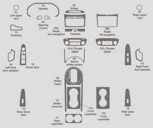 Kia Sportage (VUS) | 2011-2016 | Kit tableau de bord (complet) | #KISP11INF