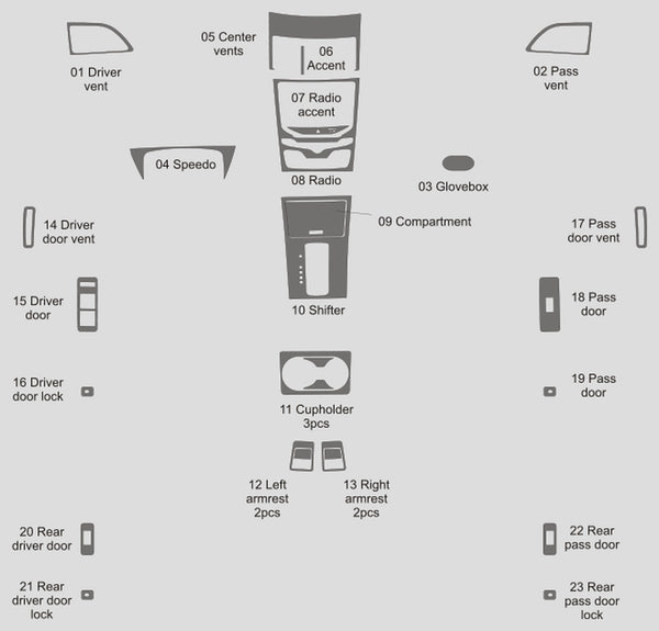 Lincoln MKX (VUS) | 2011-2015 | Kit tableau de bord (complet) | #LIMX11INF