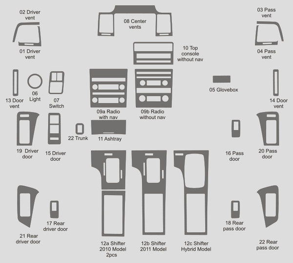 Lincoln MKZ (berline) | 2010-2012 | Kit tableau de bord (complet) | #LIMZ10INF