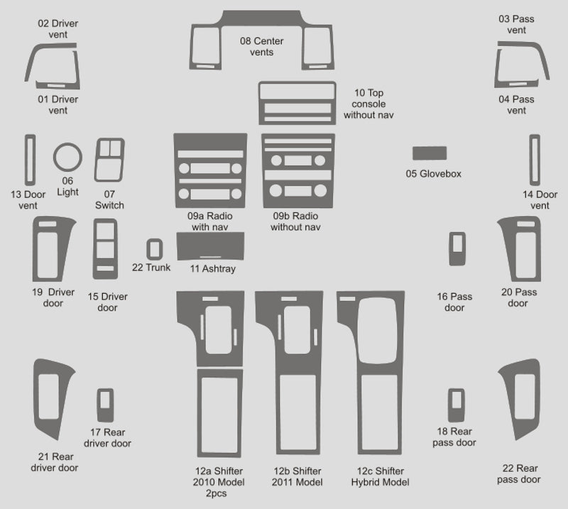 Lincoln MKZ (berline) | 2010-2012 | Kit tableau de bord (complet) | #LIMZ10INF