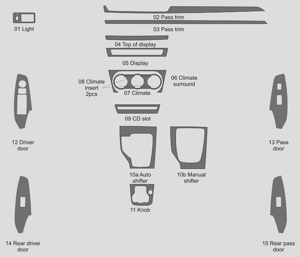 Mazda 3 (à hayon) | 2014-2017 | Kit tableau de bord (complet) | #MAM314INF