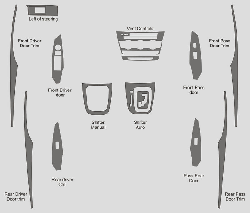 Mazda 6 (berline) | 2014-2015 | Kit tableau de bord (Signature) | #MAM614SGN